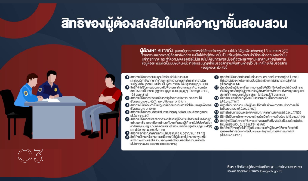 O3-สิทธิของผู้ต้องหา-9-1024x604